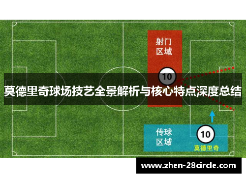 莫德里奇球场技艺全景解析与核心特点深度总结