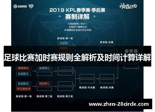 足球比赛加时赛规则全解析及时间计算详解