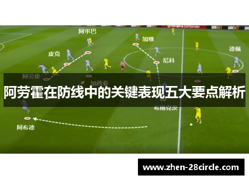 阿劳霍在防线中的关键表现五大要点解析