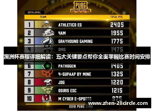 澳洲杯赛程详细解读：五大关键要点帮你全面掌握比赛时间安排