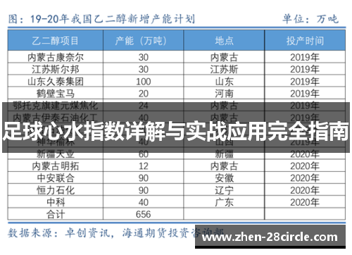 足球心水指数详解与实战应用完全指南