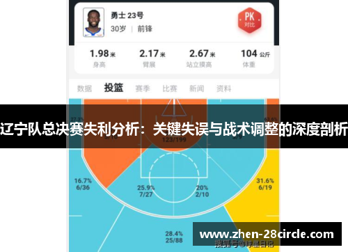 辽宁队总决赛失利分析：关键失误与战术调整的深度剖析