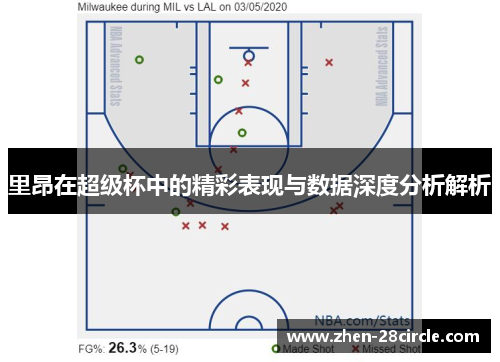 里昂在超级杯中的精彩表现与数据深度分析解析